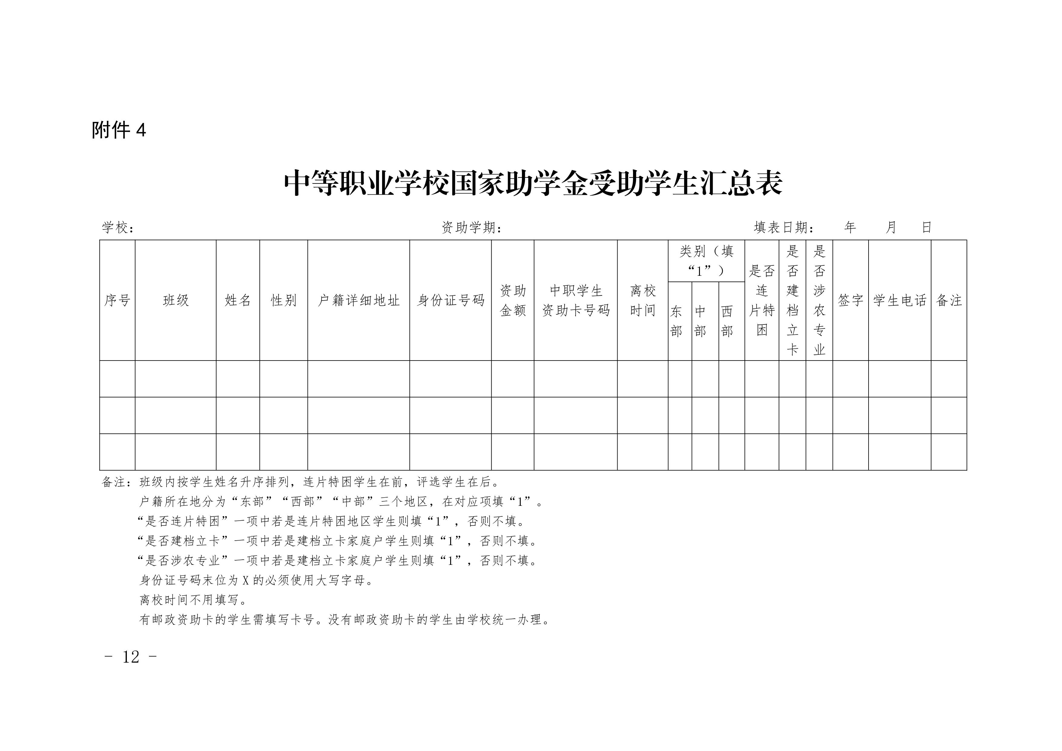 四川省南充衛(wèi)生學校關(guān)于做好2018年國家資助工作的通知