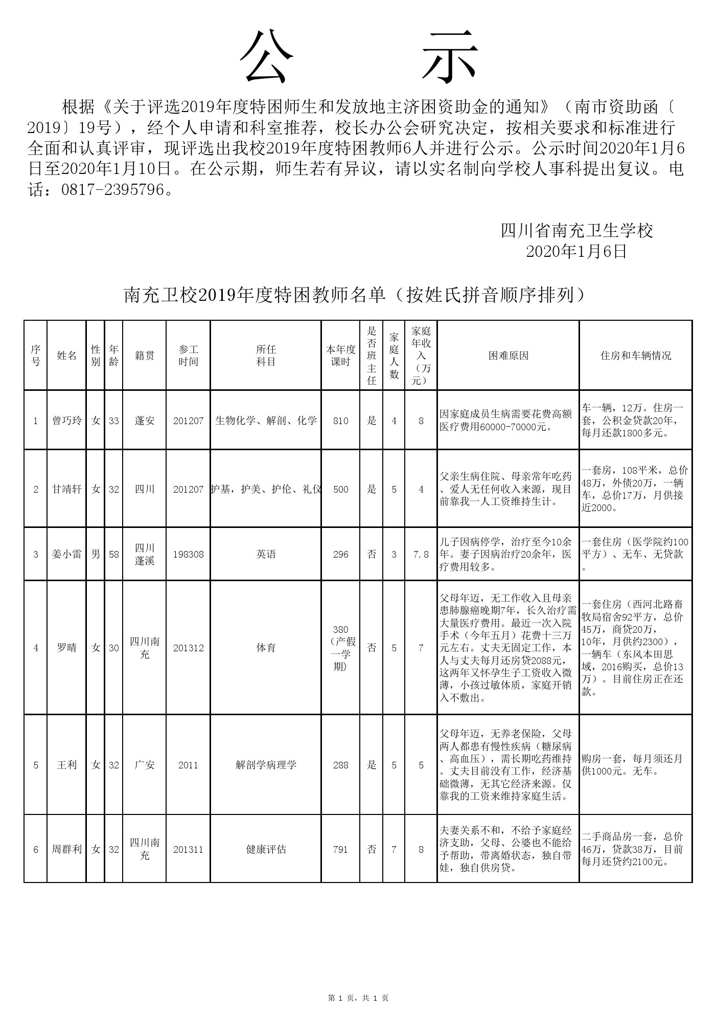 2019年特困教師公示