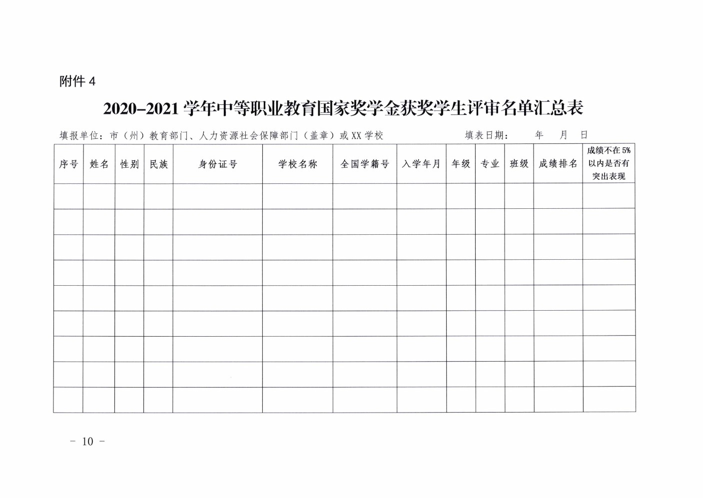 四川省南充衛(wèi)生學校關(guān)于做好2020-2021學年中等職業(yè)教育國家獎學金評審和材料報送工作的通知